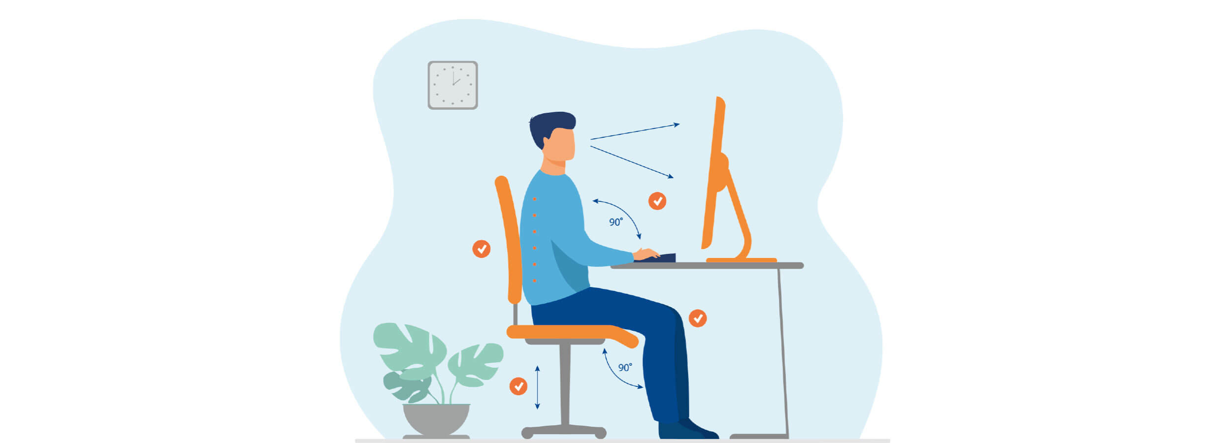 Ergonomics Consulting